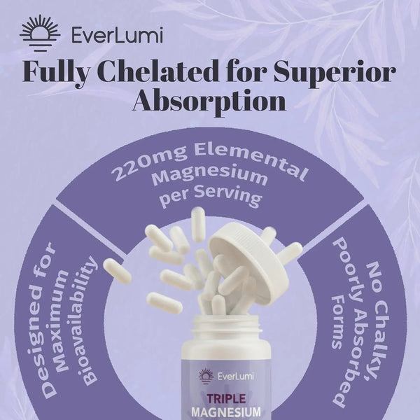 Triple Magnesium Complex for Women