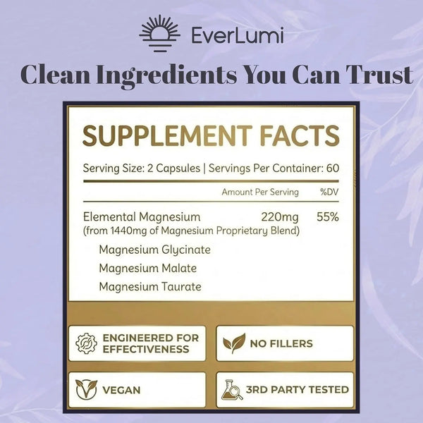 Supplement facts label for EverLumi product on a light purple background