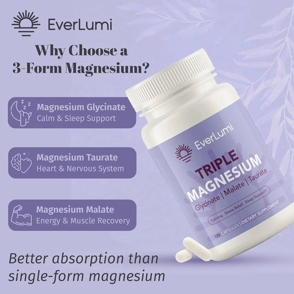 EverLumi Triple Magnesium supplement bottle with text on a light purple background