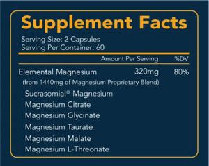 EverLumi Magnesium Complex Back Panel