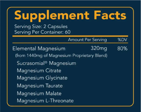 EverLumi Magnesium Complex Back Panel