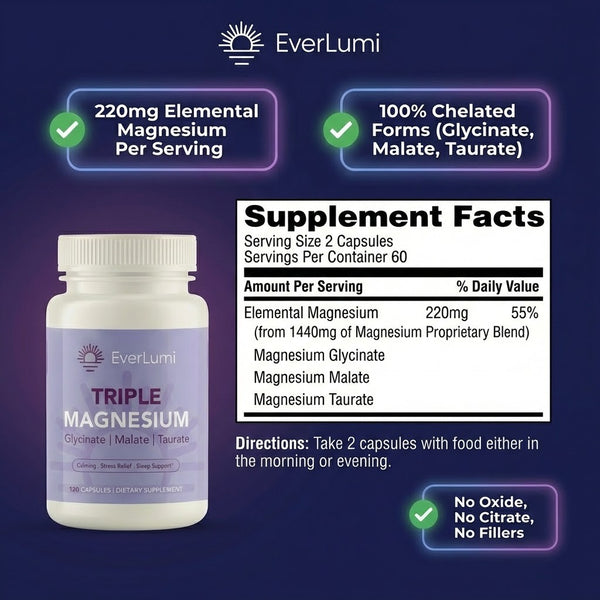 Supplement Facts of the EverLumi Triple Magnesium