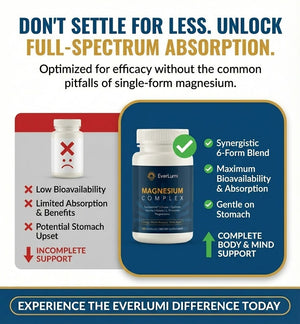 Magnesium Complex for Men