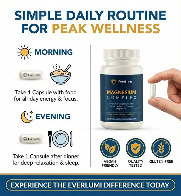 Magnesium Complex for Men